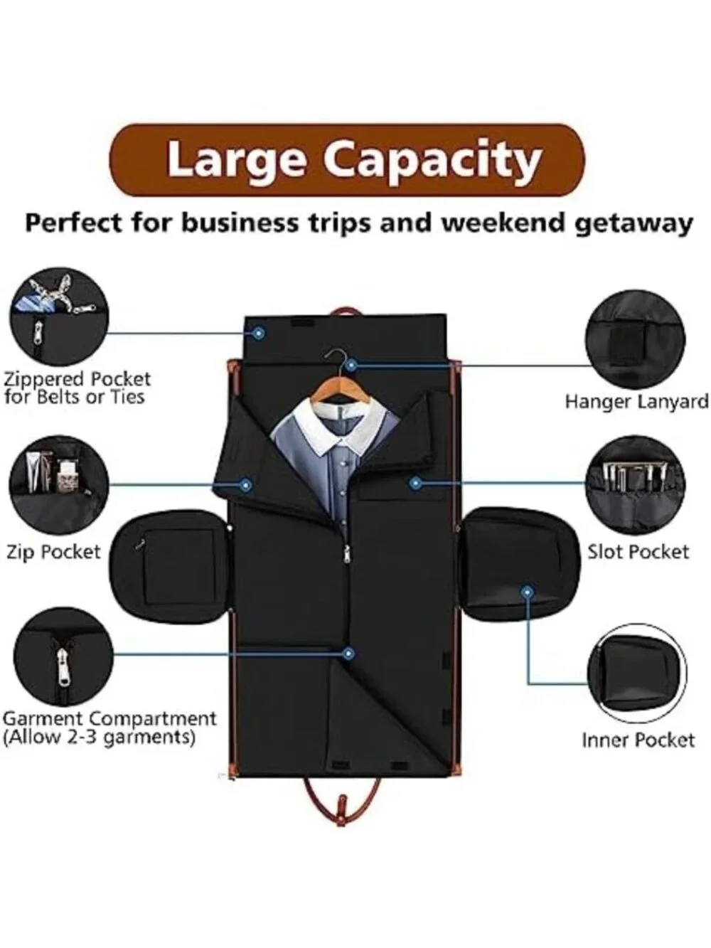 2-in-1 Convertible Travel Garment Bag with Waterproof Shoe Compartment
